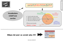 Evaluation avec le corrigé sur le vocabulaire relatif aux cercles - Bilan  : 7ème Harmos - PDF à imprimer