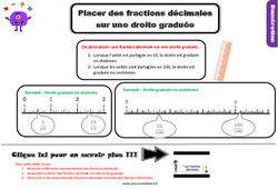 Placer des fractions décimales sur des droites graduées - Bilan  : 6ème Harmos - PDF à imprimer