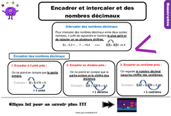 Evaluation et bilan sur encadrer et intercaler des nombres décimaux : 6ème Harmos - PDF à imprimer