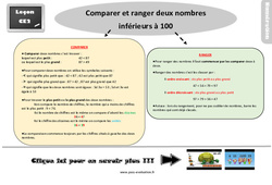 Evaluation avec le corrigé sur comparer et ranger les nombres de 0 à 99 - Bilan  : 5ème Harmos - PDF à imprimer