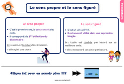 Evaluation avec le corrigé sur le sens propre et le sens figuré - Bilan  : 5ème Harmos - PDF à imprimer