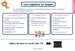 Evaluation avec le corrigé sur les registres de langue - Bilan  : 5ème Harmos - PDF à imprimer