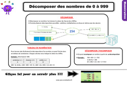 Evaluation avec le corrigé - Décomposer des nombres de 0 à 999 - Bilan  : 5ème Harmos - PDF à imprimer