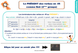 Evaluation avec le corrigé - Les verbes en - ir comme finir au présent - Bilan  : 5ème Harmos - PDF à imprimer