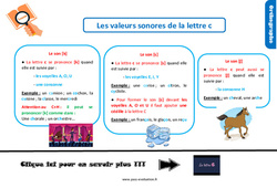 Les valeurs sonores de la lettre c - Examen Evaluation et bilan  avec le corrigé : 6ème Harmos - PDF à imprimer