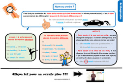 Evaluation avec le corrigé - Homophones - Fiches Nom ou verbe ? - Bilan  : 7ème Harmos - PDF à imprimer