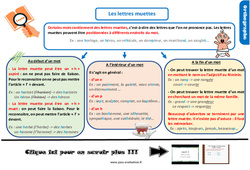 Evaluation et bilan sur les lettres muettes : 7ème Harmos - PDF à imprimer