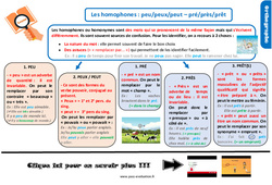 Evaluation avec le corrigé - Les homophones lexicaux - Fiches peu/peux/peut - pré/près/prêt - Bilan  : 7ème Harmos - PDF à imprimer