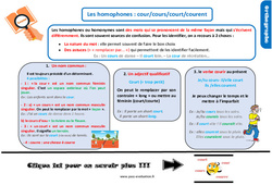 Evaluation avec le corrigé - Les homophones lexicaux - Fiches cour/cours/court/courent - Bilan  : 7ème Harmos - PDF à imprimer