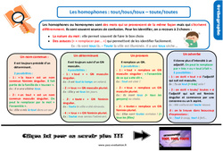 Evaluation avec le corrigé - Les homophones lexicaux - Fiches tout/tous/toux toute/toutes - Bilan  : 7ème Harmos - PDF à imprimer