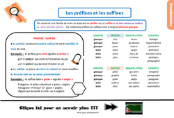 Bilan  sur les préfixes et les suffixes - Examen Evaluation avec les corrigés : 7ème Harmos - PDF à imprimer