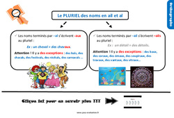 Evaluation et bilan sur le pluriel des noms en ail et al : 6ème Harmos - PDF à imprimer