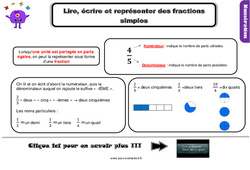 Evaluation et bilan sur comment lire, écrire et représenter les fractions simples : 7ème Harmos - PDF à imprimer