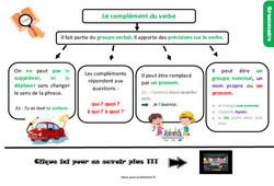 Les compléments du verbe - Examen Evaluation et bilan  : 6ème Harmos - PDF à imprimer