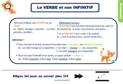 Evaluation et Bilan sur le verbe et son infinitif : 5ème Harmos - PDF à imprimer