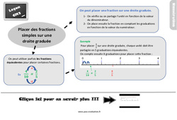 Placer des fractions simples sur des droites graduées - Examen Evaluation et bilan avec le corrigé : 7ème Harmos - PDF à imprimer