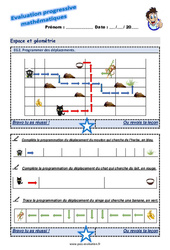 Programmer des déplacements - Examen Evaluation progressive  : 5ème Harmos - PDF à imprimer