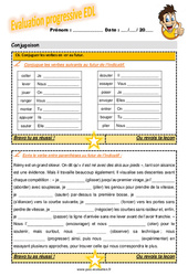 Conjuguer les verbes en - er au futur - Examen Evaluation progressive avec la correction : 6ème Harmos - PDF à imprimer