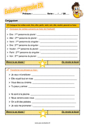 Conjuguer les verbes avoir, être, aller, partir, venir, voir, dire, vouloir, pouvoir au futur - Examen Evaluation progressive  : 6ème Harmos - PDF à imprimer