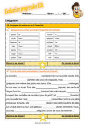 Comment conjuguer les verbes en - er à l’imparfait - Examen Evaluation progressive avec le corrigé : 6ème Harmos - PDF à imprimer