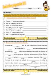 Conjuguer les verbes avoir, être, aller, partir, venir, voir, dire, vouloir, pouvoir à l’imparfait - Examen Evaluation progressive  : 6ème Harmos - PDF à imprimer