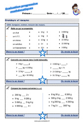 Comparer, estimer, mesurer des masses - Examen Evaluation progressive  : 4ème Harmos - PDF à imprimer