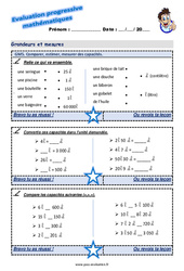 Comparer, estimer, mesurer des capacités - Examen Evaluation progressive  : 4ème Harmos - PDF à imprimer