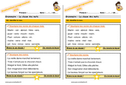 Identifier le nom - Examen Evaluation progressive  : 4ème Harmos - PDF à imprimer