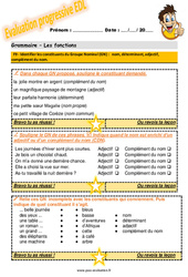 Identifier les constituants du Groupe Nominal (GN)- Fiches nom, déterminant, adjectif, complément du nom - Examen Evaluation progressive avec la correction : 7ème Harmos - PDF à imprimer