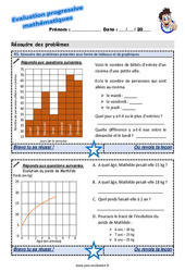 Résoudre des problèmes présentés sous forme de tableaux et de graphiques - Examen Evaluation progressive  : 5ème Harmos - PDF à imprimer