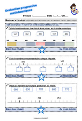 Savoir placer et repérer un nombre (jusqu’à 999) sur un axe - Examen Evaluation progressive  : 5ème Harmos - PDF à imprimer