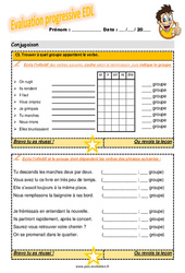 Trouver à quel groupe appartient le verbe - Examen Evaluation progressive avec la correction : 6ème Harmos - PDF à imprimer