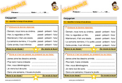 Identifier le temps d’une phrase (passé - présent - futur) - Examen Evaluation progressive  avec la correction : 4ème Harmos - PDF à imprimer