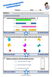 Mesurer avec des fractions - Examen Evaluation progressive : 6ème Harmos - PDF à imprimer