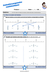 Placer et encadrer des fractions - Examen Evaluation progressive : 6ème Harmos - PDF à imprimer