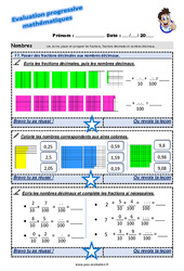 Passer des fractions décimales aux nombres décimaux - Examen Evaluation progressive : 6ème Harmos - PDF à imprimer