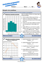 Résoudre des problèmes présentés sous forme de tableaux et de graphiques - Examen Evaluation progressive : 6ème Harmos - PDF à imprimer