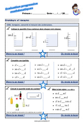 Comparer, convertir et mesurer des contenances - Examen Evaluation progressive : 6ème Harmos - PDF à imprimer