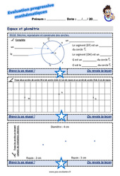 Leçon, exercice et évaluation :<br/> Décrire, reproduire et construire des cercles - Examen Evaluation progressive : 6ème Harmos - PDF à imprimer