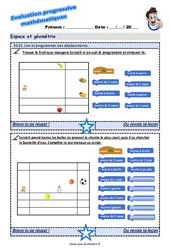 Lire et programmer des déplacements - Examen Evaluation progressive : 6ème Harmos - PDF à imprimer