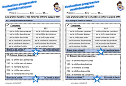 Distinguer chiffres et nombres - Examen Evaluation progressive : 4ème Harmos - PDF à imprimer