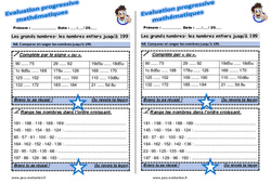 Comparer et ranger les nombres jusqu’à 199 - Examen Evaluation progressive : 4ème Harmos - PDF à imprimer