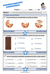 Mesurer avec des fractions - Examen Evaluation progressive : 7ème Harmos - PDF à imprimer