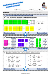 Passer des fractions décimales aux nombres décimaux - Examen Evaluation progressive : 7ème Harmos - PDF à imprimer