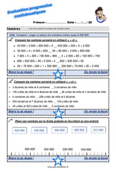 Comparer, ranger et placer des nombres entiers jusqu’à 999 999 - Examen Evaluation progressive : 7ème Harmos - PDF à imprimer