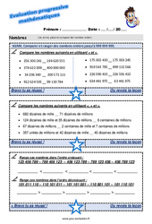 Comparer et ranger des nombres entiers jusqu’à 999 999 999 - Examen Evaluation progressive : 7ème Harmos - PDF à imprimer