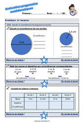 Calculer la circonférence (la longueur du cercle) - Examen Evaluation progressive : 7ème Harmos - PDF à imprimer