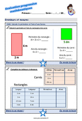 Calculer le périmètre et l’aire d’une forme - Examen Evaluation progressive : 7ème Harmos - PDF à imprimer