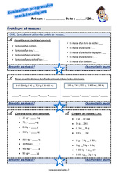 Connaître et utiliser les unités de masses - Examen Evaluation progressive : 7ème Harmos - PDF à imprimer