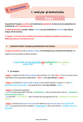 L'analyse grammaticale - Cours de  : 8ème Harmos - PDF à imprimer